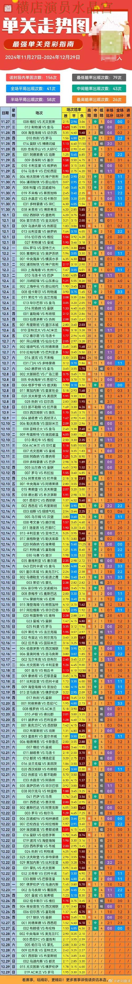 世界杯投注网站伤停信息对判断影响有多大详细解析 世界杯投注网站伤停信息对判断影响有多大详细解析